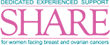 Share