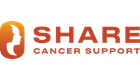 Share
